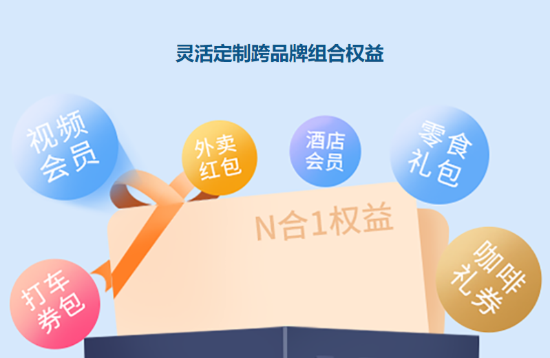 虚拟会员卡券平台深度解析：如何挖掘发卡网官网的迅雷超级会员一手货源与权益价值